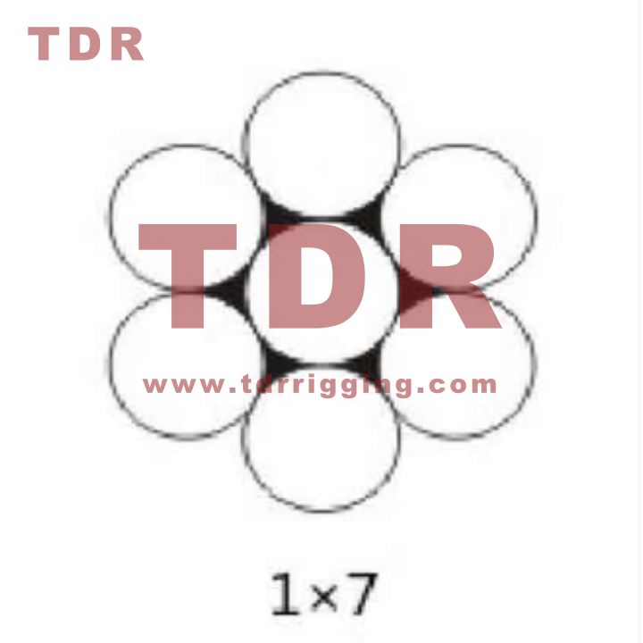 1*7 Steel wire rope